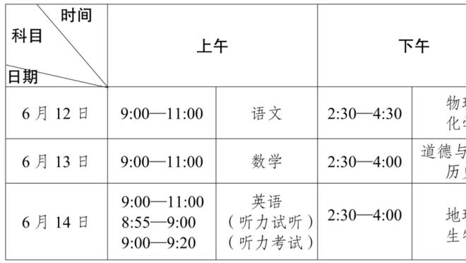 米克尔：阿扎尔称自己在皇马训练太努力，这导致了伤病的出现